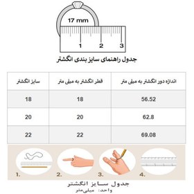 تصویر صلوات شمار هوشمند انگشتری صورتی مدل iQIBLA - سایز22 