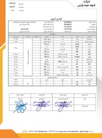 تصویر عسل تک نفره چهل گیاه 