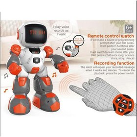 تصویر ربات کنترلی مدل ROBOT کد 616-1 