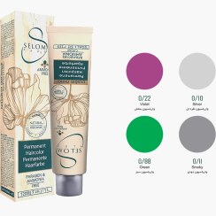 تصویر واریاسیون سلوم 