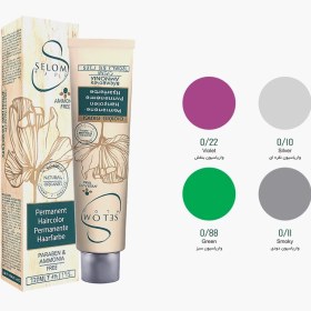 تصویر واریاسیون سلوم 