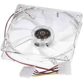 تصویر فن کیس چراغ دار 8 سانتی 