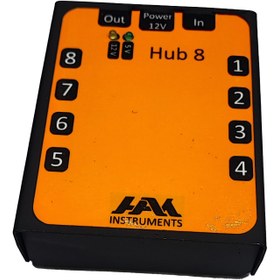تصویر هاب لاگر شبکه HUB8A 