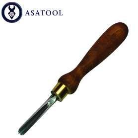 تصویر مغار گلویی 