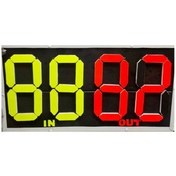 تصویر تابلو تعویض دستی 