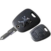 تصویر آپشن 2 - آپشن کد خوان پیشرفته OPT: 2 - TNM500 & 7000