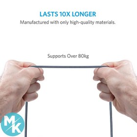 تصویر کابل Micro USB برند Anker مدل A8144 اصلی 