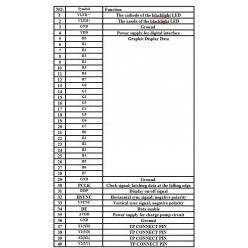 تصویر نمایشگر ۴.۳ اینچ TFT LCD با تاچ مقاومتی 