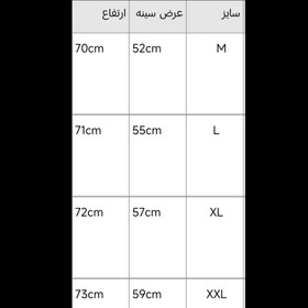 تصویر پافر مشکی 