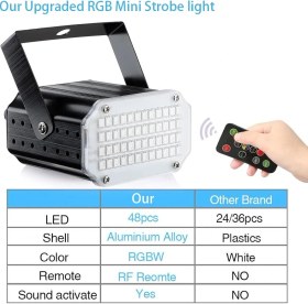 تصویر چراغ استروب XKCL-48 Strobe Mini Strobe Light XKCL-48 Strobe