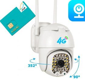 تصویر دوربین مینی اسپیدام سیمکارتی 4G وارداتی V380 مدل p32 و کیفیت 2mp Imported SIM card camera v380 model p32 and quality 2mp