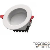 تصویر چراغ پنلی پارس شعاع توس مدل دیپاریس ۷ وات آفتابی 