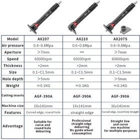تصویر پخ زن بادی مدل2 