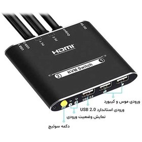 تصویر کی وی ام سوئیچ 2 پورت HDMI همراه کابل لایمستون LS-HKC0201 