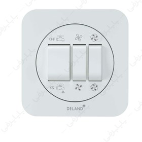 تصویر کلید کولر دلند پلاس مدل آدا 