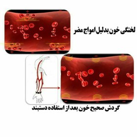 تصویر گردنبند مغناطیسی مردانه فول مگنت Rainso برای بیماری های مزمن و لاعلاج 