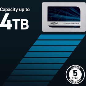 تصویر اس اس دی اینترنال مدل MX500 ظرفیت 1 ترابایت کروشیال ا Internal SSD model MX500 with a capacity of 1 terabyte Internal SSD model MX500 with a capacity of 1 terabyte