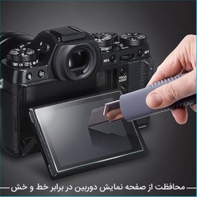 تصویر گلس دوربین کنون R50 مدل نانو هیدروژل شفاف برند راک اسپیس کد 26663S 