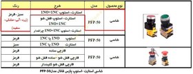 تصویر شاسی استارت دو کنتاکت پارس فانال مدلPFP50-22D-11 (پوش باتون استارت دو کنتاکت پارس فانال) PUSH BUTTON_START MODEL : PFP50-22D-11 PARS FANAL