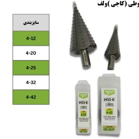 تصویر مته کاجی HSS-E سایز 20-4 میلیمتر برند ولف Wolf 4-20mm HSS-E step drill bit