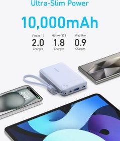 تصویر پاوربانک انکر مدل A1257 ظرفیت 10000 میلی آمپر ساعت Anker A1257 10000mAh Power Bank