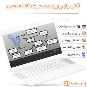 تصویر قالب پاورپوینت ذهن 