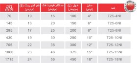 تصویر آچار فرانسه 8 اینچ توسن با پوشش نیکل مدل T25-8NI چین TOSAN 