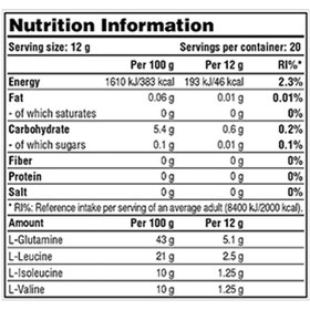 تصویر بی سی ای ای + گلوتامین پرایم گالوانایز PRIME BCAA+GLUTAMINE