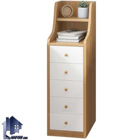 تصویر پاتختی BSTJ120 