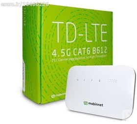 تصویر مودم مبین نت+1300گیگ اینترنت پرسرعت یکساله فروش مودم های جدید TD-LTE مبین نت با سرعت باورنکردنی 40 مگ