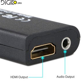 تصویر تبدیل HDMI پلی استیشن ۲ 
