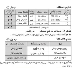 تصویر دستگاه محافظ ولتاژ 6 پریز دیجیتال شیوا امواج 