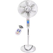 تصویر پنکه ایستاده سانی مدل DWS HILUX با ریموت و ۱۲ پره 