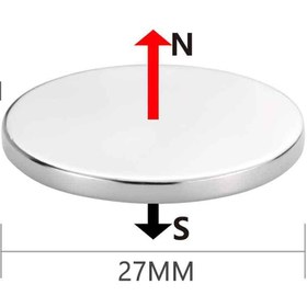 تصویر آهنربای نئودیمیوم دیسکی ۲۷×۳ میلیمتر 