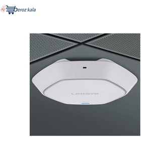 تصویر اکسس پوینت لینک سیس مدل ال ای پی ان 300 LAPN300-EU Business Access Point Wireless Wi-Fi Single Band 2.4GHz N300 with PoE