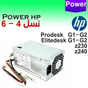 تصویر پاور مینی کیس اچ‌پی مدل EliteDesk 800/600 G1 