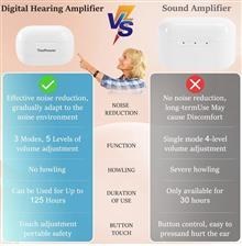 تصویر سمعک تقویت شنوایی تاپ پاورر مدل TM-216 با قابلیت حذف نویز 