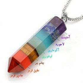 تصویر گردنبند هفت چاکرا 