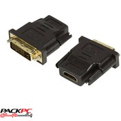 تصویر مبدل DVI به HDMI مدل XP-T928 