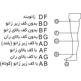 تصویر جوراب واریس طب و صنعت مدل AF 71600 