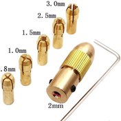 تصویر سه نظام مینیاتوری ۲.۵ میلی‌متر 