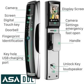 تصویر دستگیره هوشمند ilock مدل IX3 قفل هوشمند