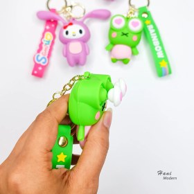 تصویر جاکلیدی بادکنکی 