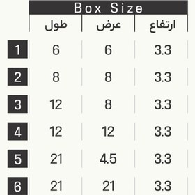 تصویر جعبه جواهر 