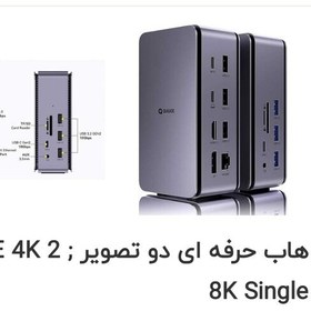 تصویر هاب حرفه ای یازده در یک QUUGE 4k 8k 