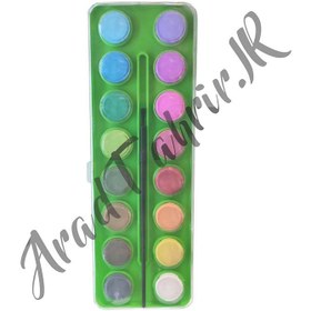 تصویر دسته بندی محصولات 