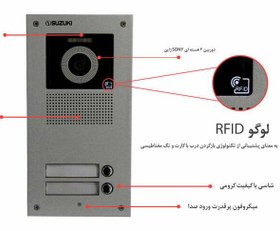 تصویر پنل در بازکن دو طبقه سوزوکی تصویری 