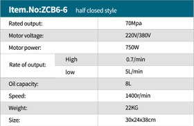تصویر پمپ هیدرولیک برقی زوپر مدل ZCB6-6 