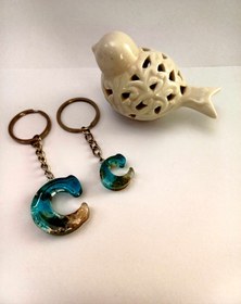 تصویر جا کلیدی طرح دریا - کوچک / 