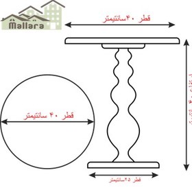 تصویر ست عسلیA5 